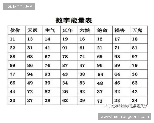 开运数字站开启新篇章助你提升运势的数字秘密探秘